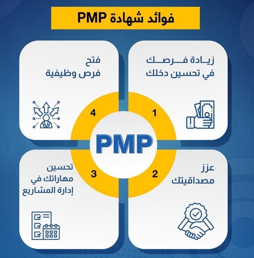 pmp_cipd's tweet image. 🌐حقق طموحك واختصر الطريق للاعتماد المهني الفعلي

(#RMP) – (#ACP) – (#PMP) – (#PBA

مع شهادات #PMI تثبت مهاراتك وتكسب ثقة أي جهة توظيف

🖥️ ندخل معك الاختبار (أونلاين – عن بُعد) 🖱️

الدفع بعد التأكد من نتيجتك بحساب #PMI 
#إداره_المشاريع 
#الضمان_الاجتماعي_المطور