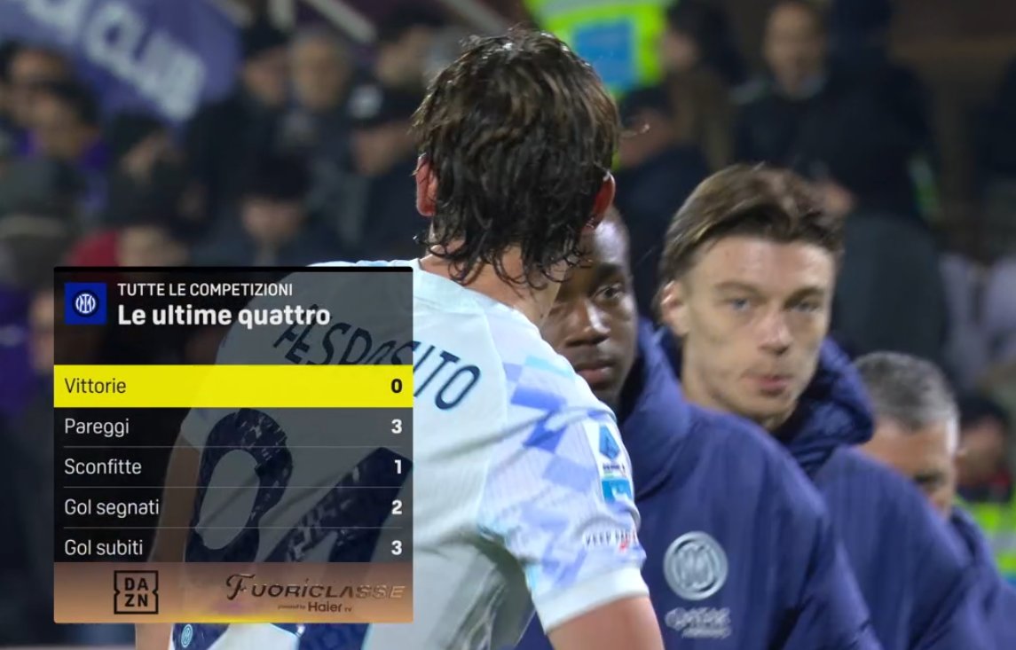 Daniele Mari tweet media