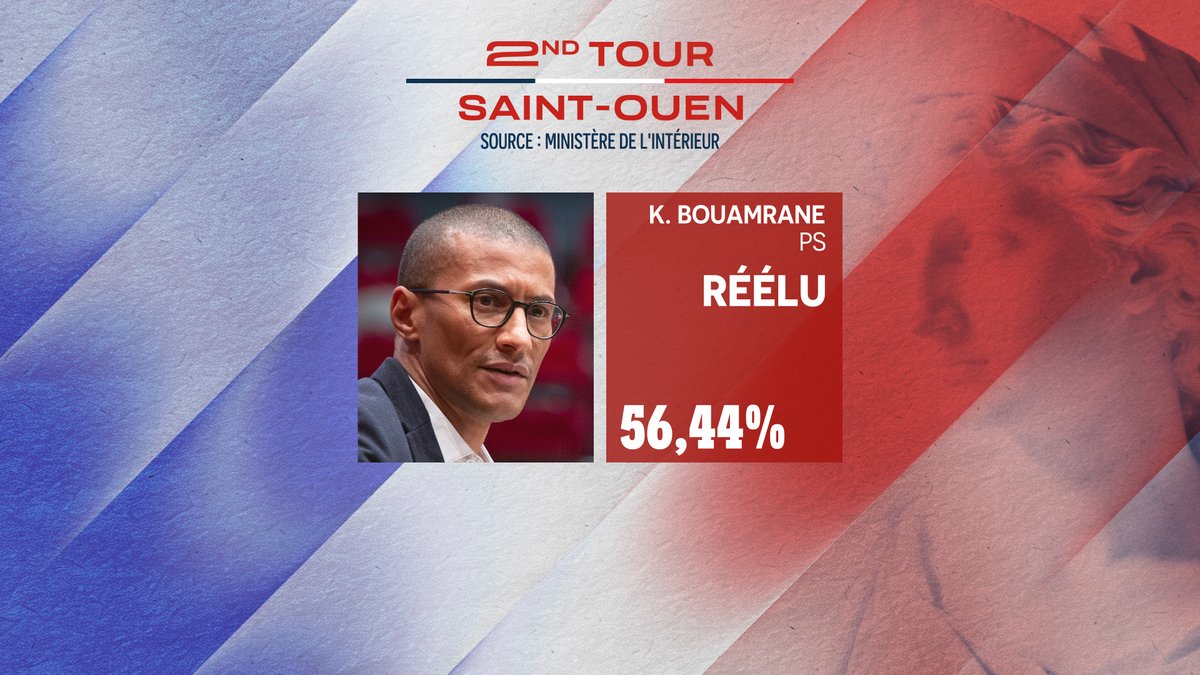 publicsenat's tweet image. Karim Bouamrane (PS) est réélu maire de Saint-Ouen avec 56,44% des voix.
#Municipales2026