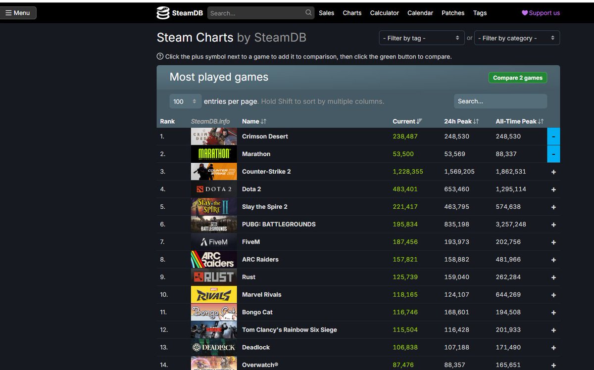 Blendedtaco tweet media