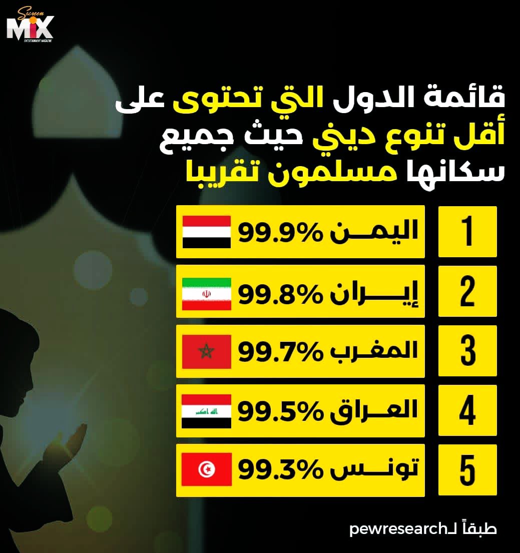 محمد القاضي tweet media
