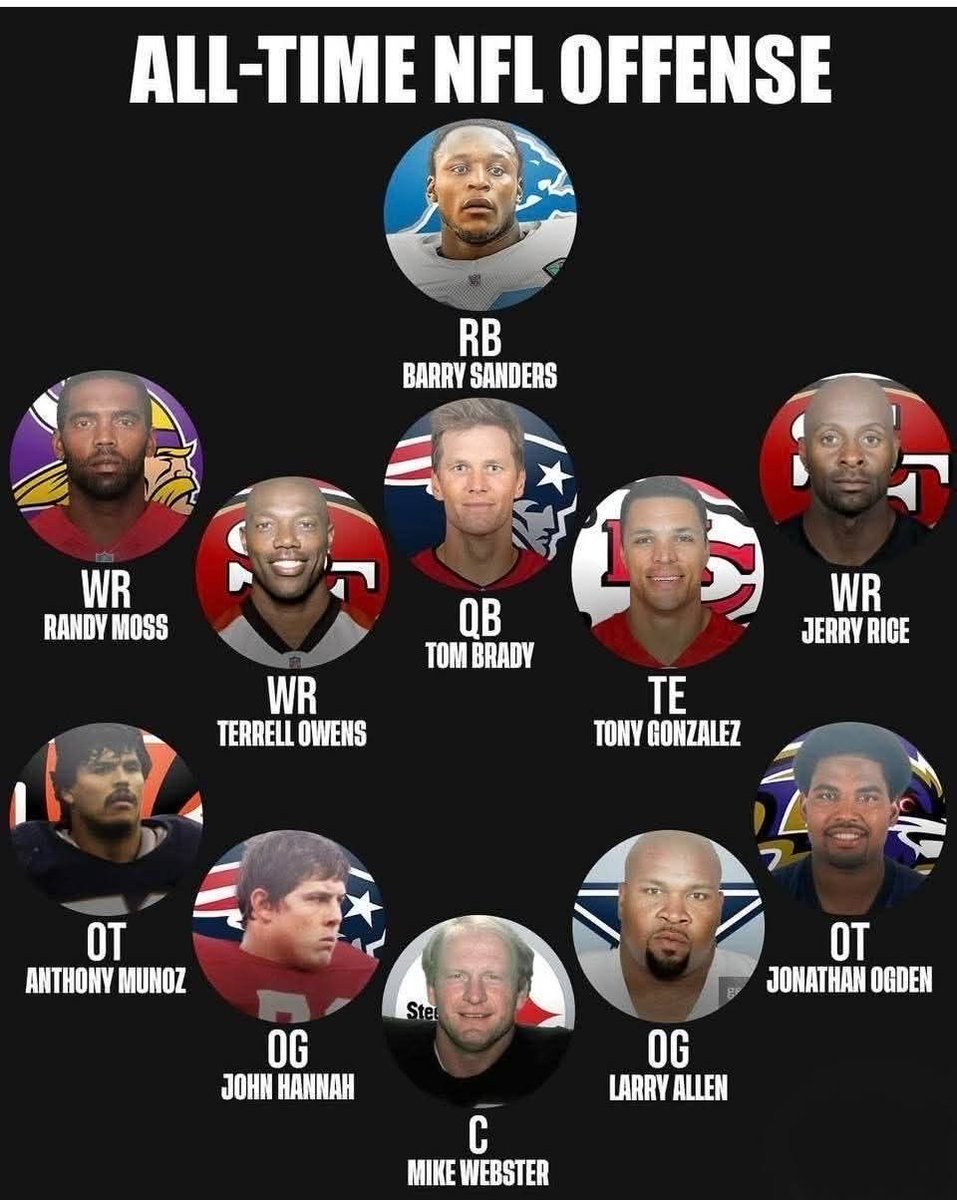 NFL Numbers Guy tweet media