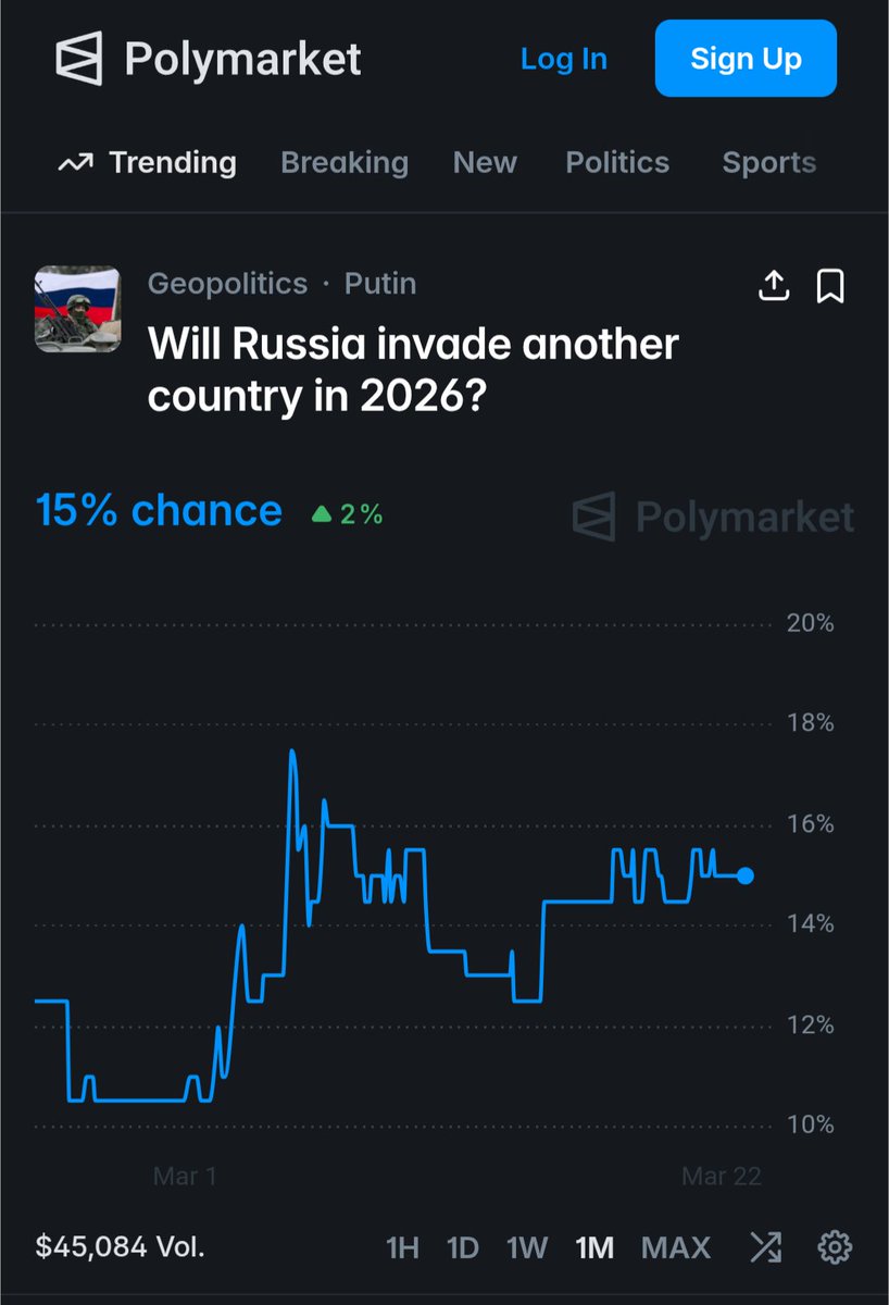 Интервальное Недержание tweet media