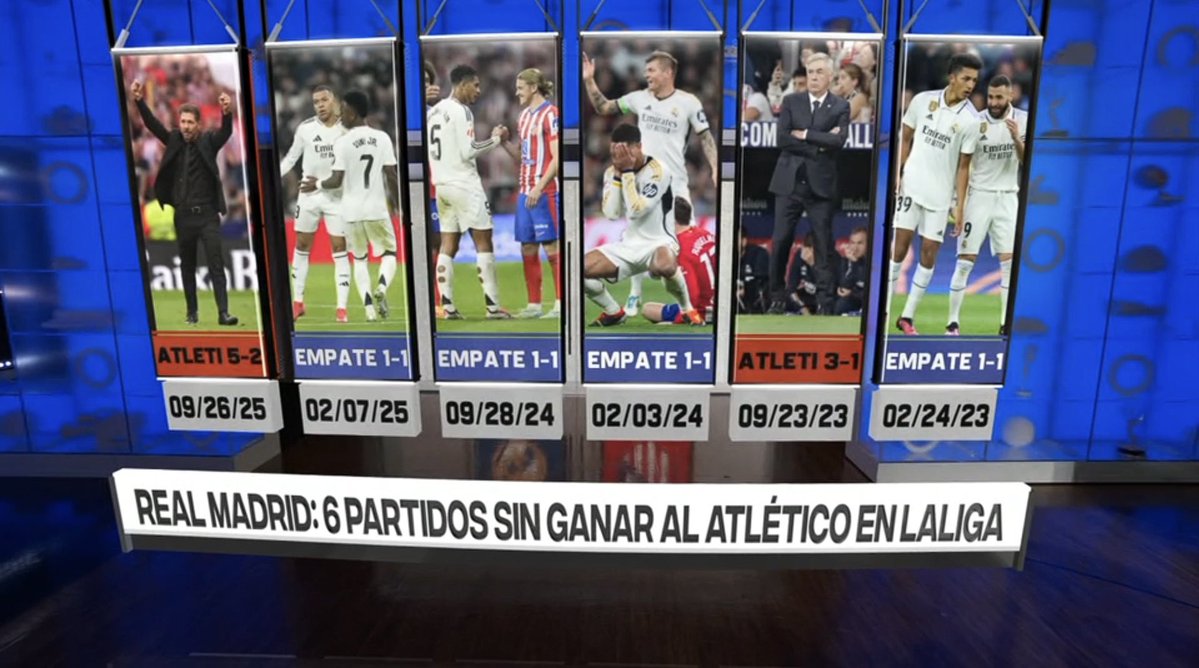 Programación US tweet media