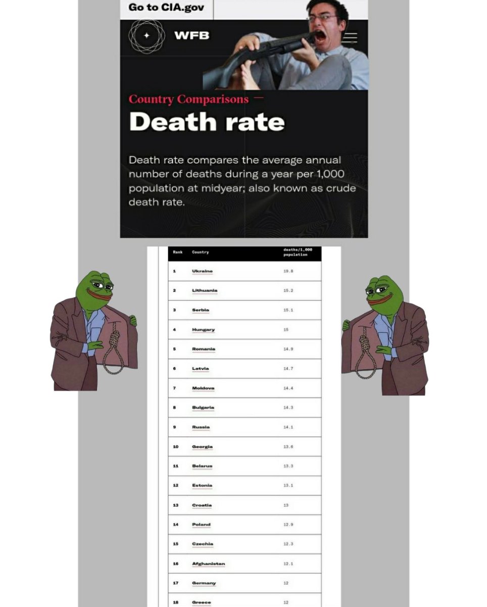 Conquistador Buttfucked by North African Moor tweet media