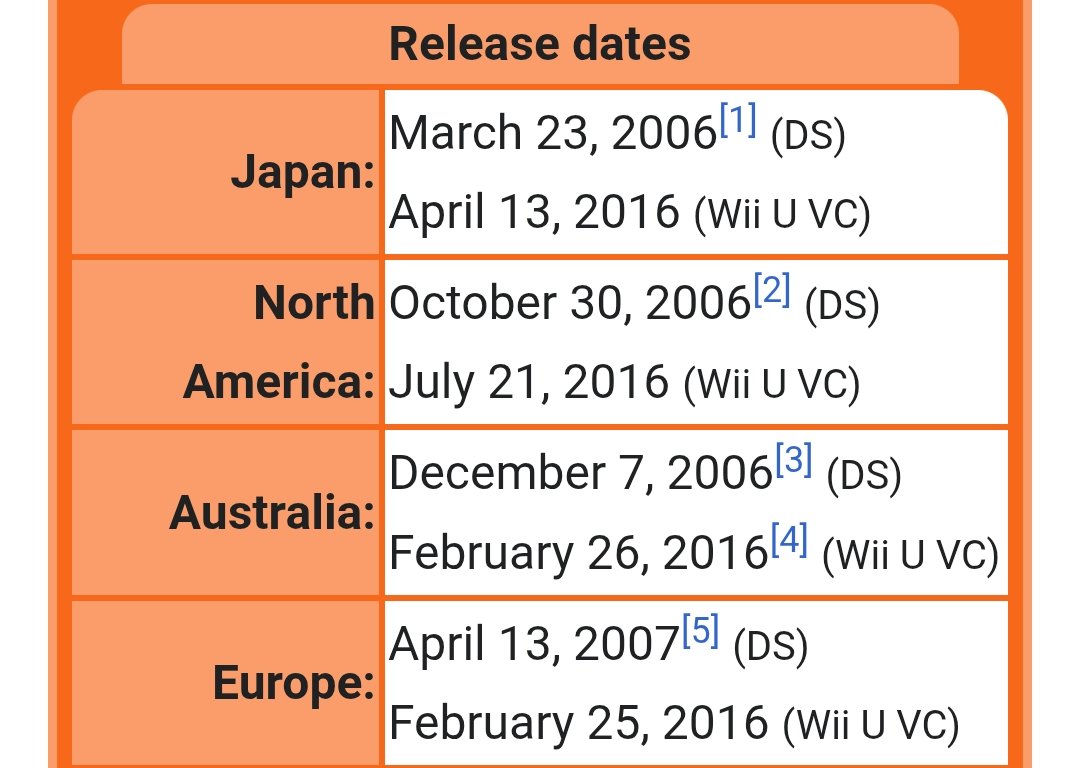 The Ranger Base tweet media