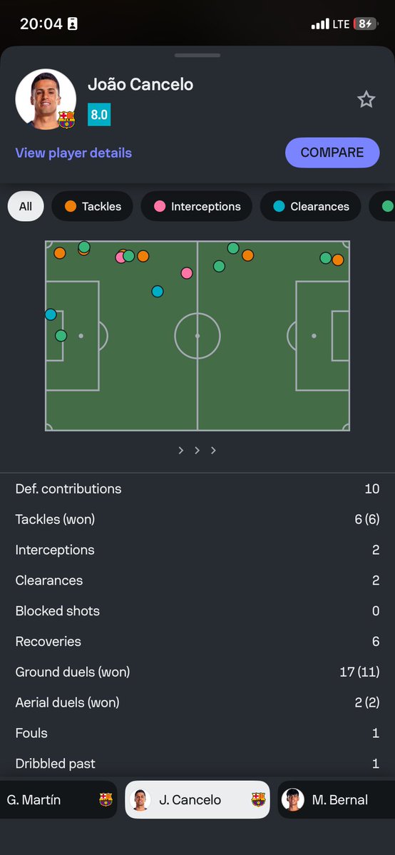 just_barca❣️💙 tweet media