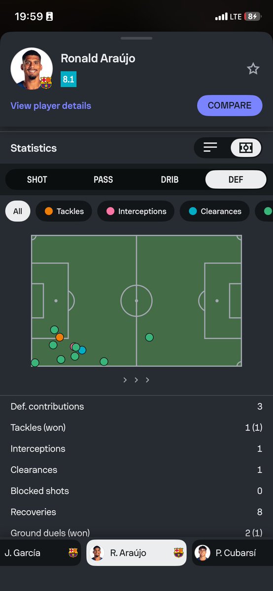 just_barca❣️💙 tweet media