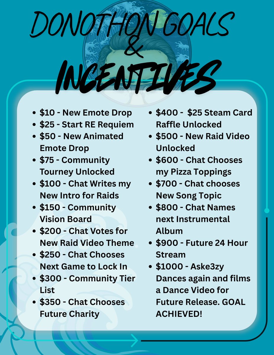 Aske3zy Gaming tweet media