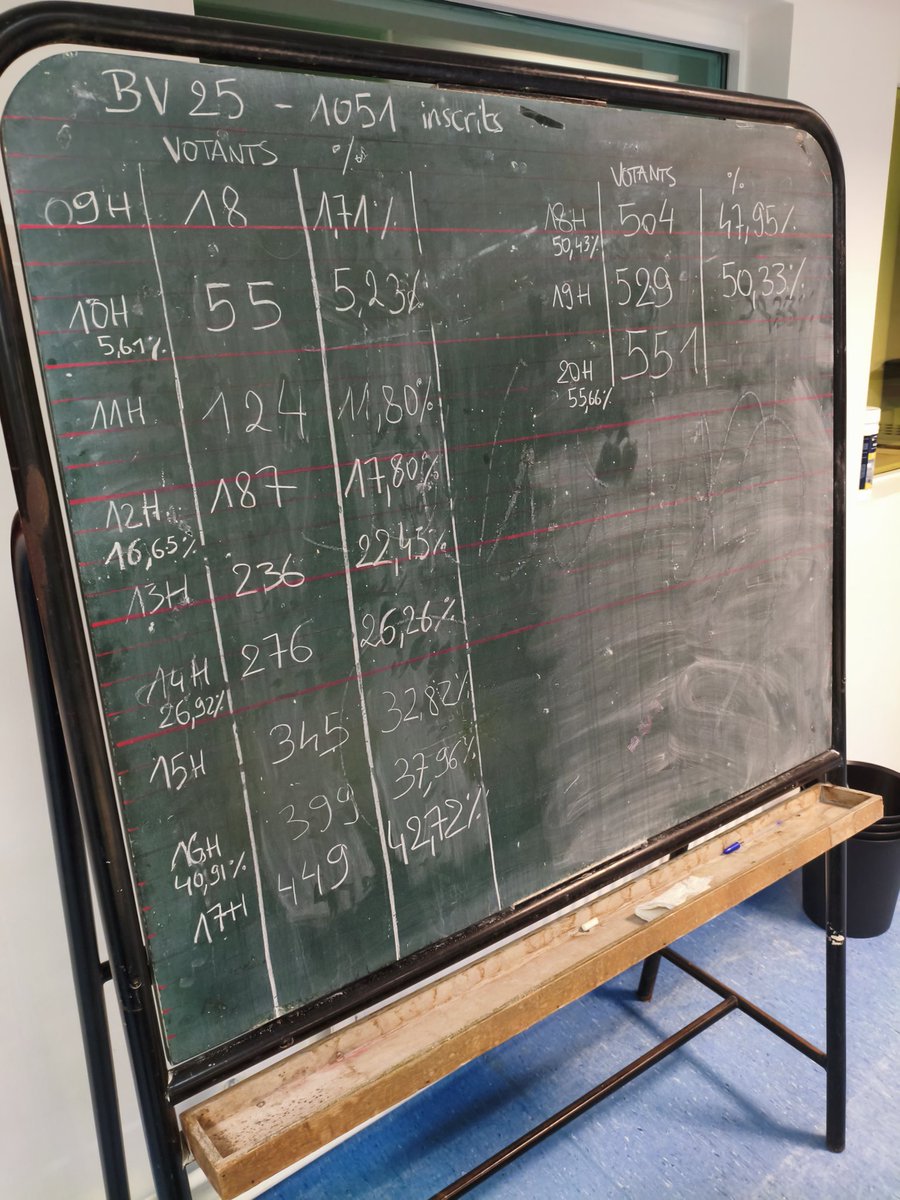 Pablo Martin-Gomez tweet media