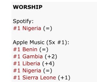 ACTIVE 🥷🏿 tweet media