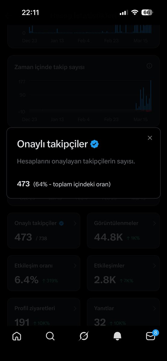 Senin Evlatların Beşiktaş Aşığı tweet media