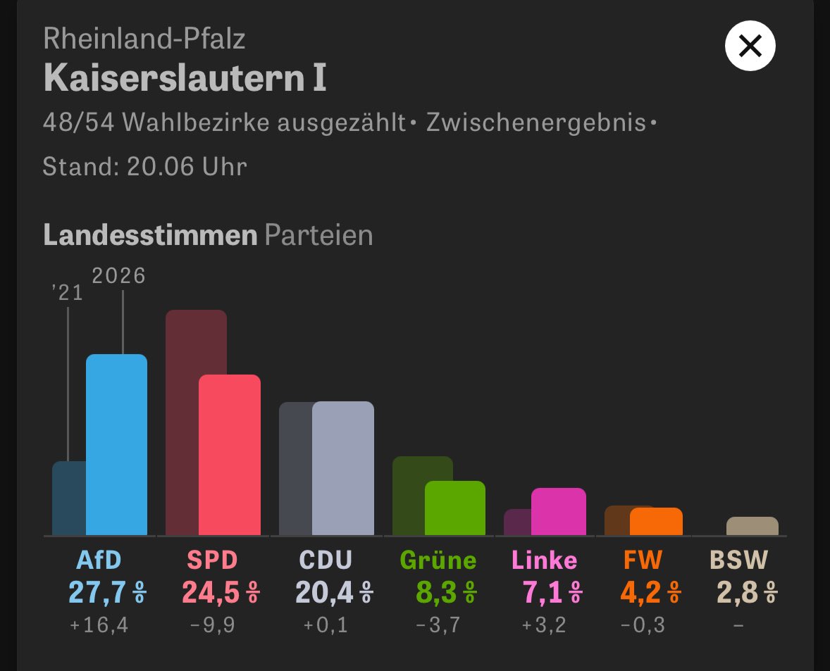 kalinskaya fan 123 🇸🇮 tweet media