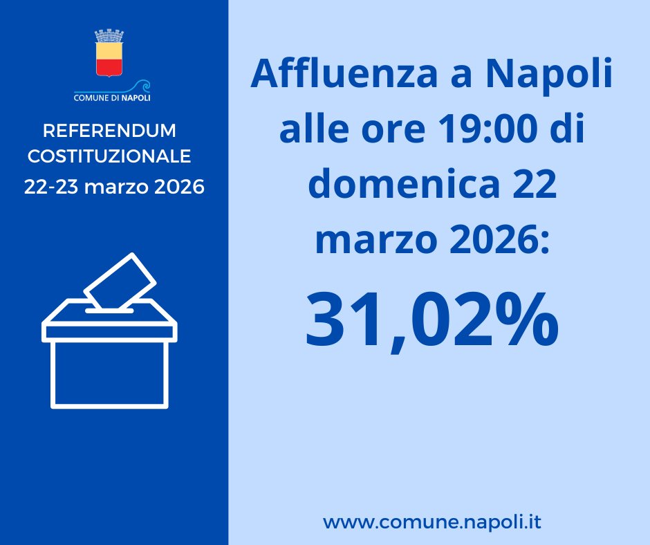 Comune di Napoli tweet media