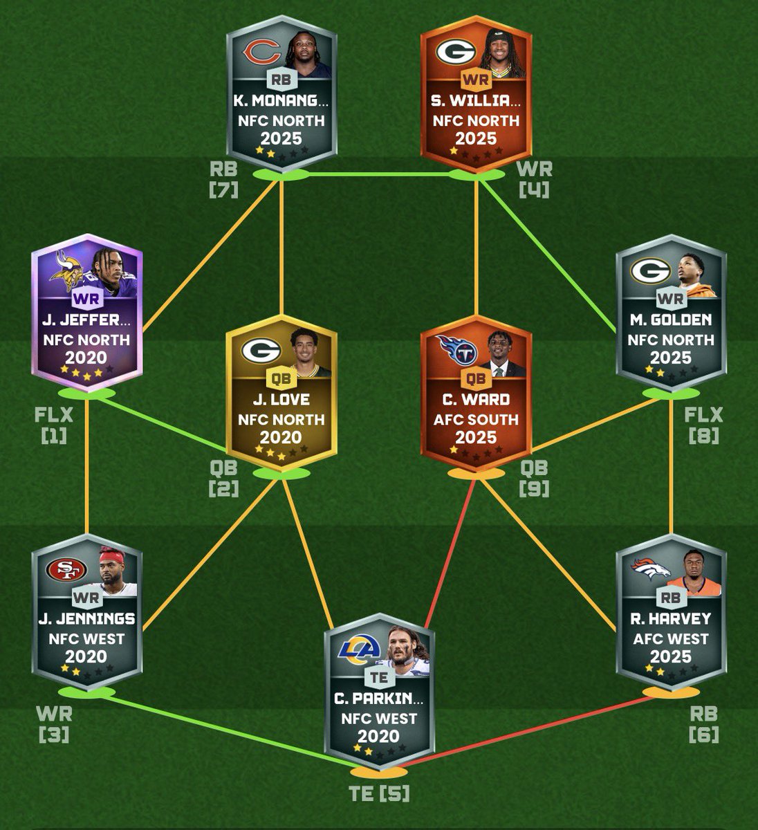 Griddy: Football Puzzles tweet media