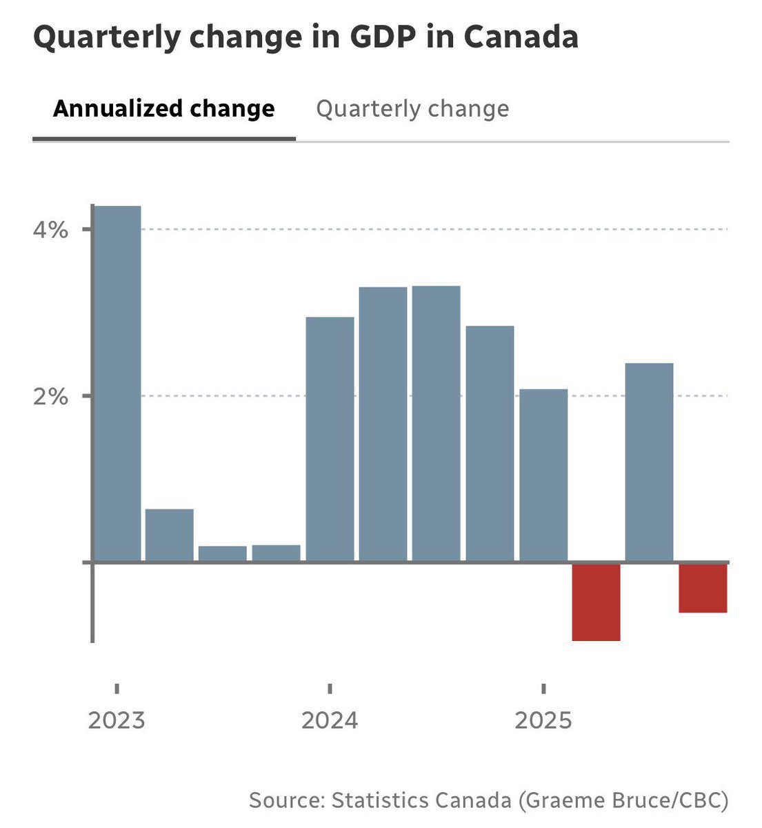 Jamie Scott tweet media