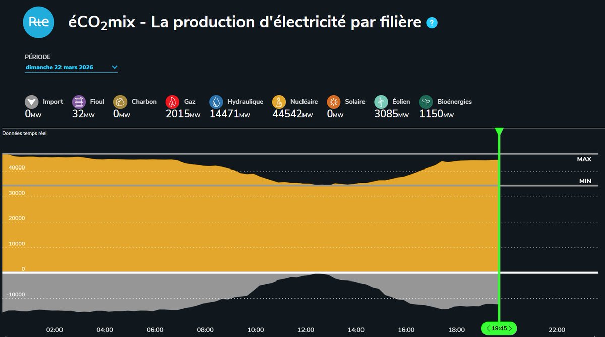 Christophe CUNY tweet media