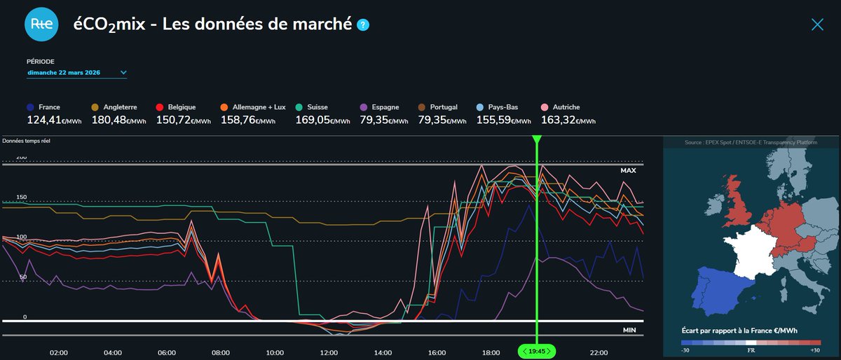 Christophe CUNY tweet media