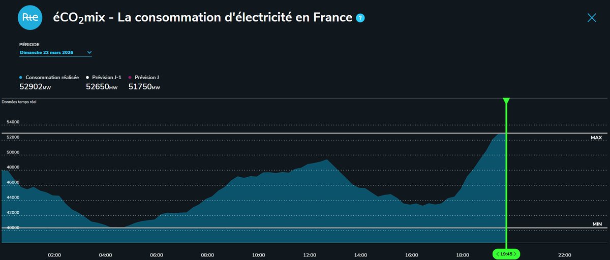 Christophe CUNY tweet media
