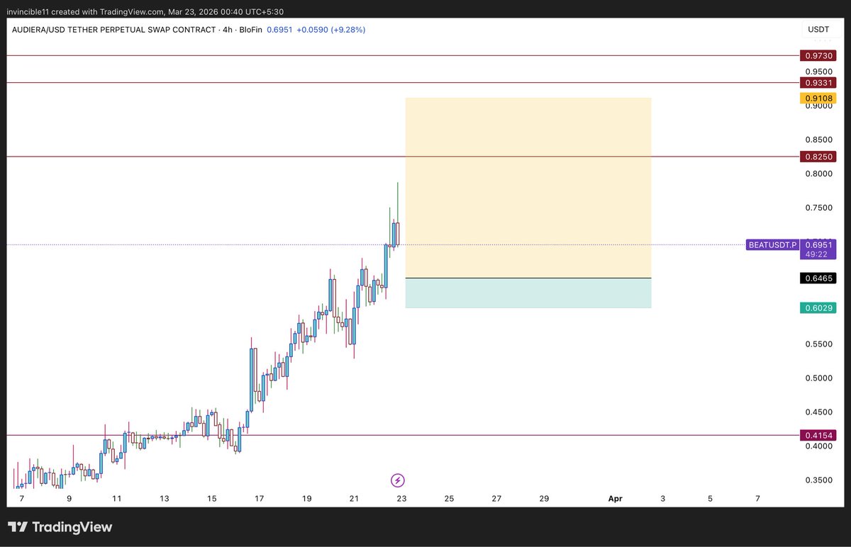 Invincible tweet media