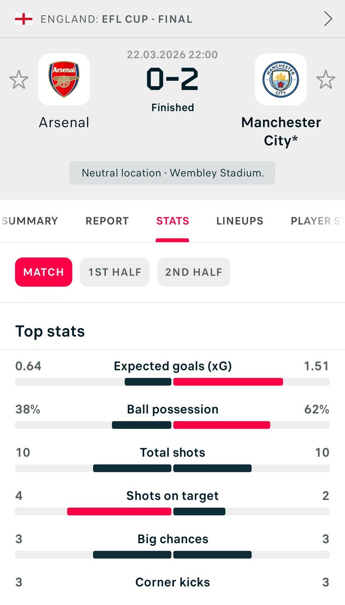 Blizzflix tweet media