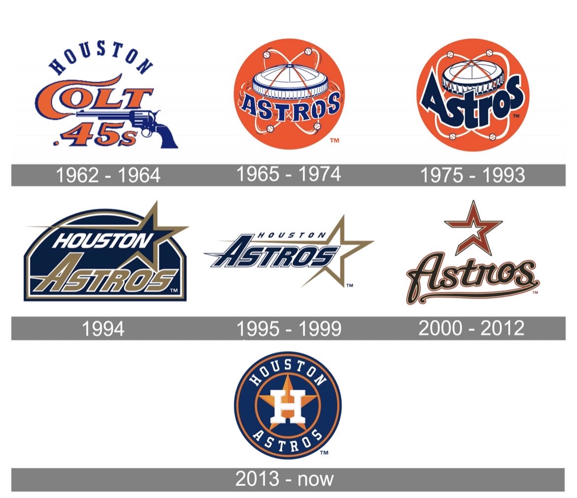 Razor’s Sports Shift tweet media