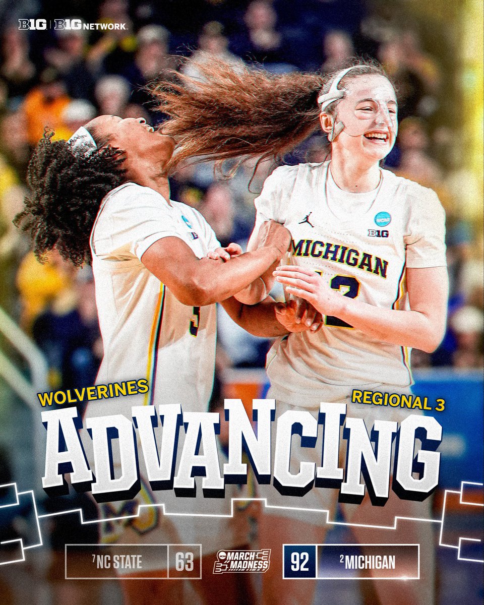 Big Ten Women's Basketball tweet media