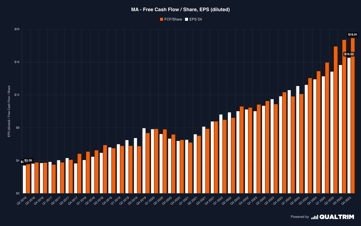 Wealthmatica tweet media