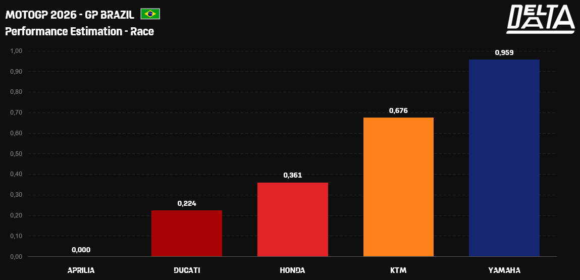Delta Data tweet media
