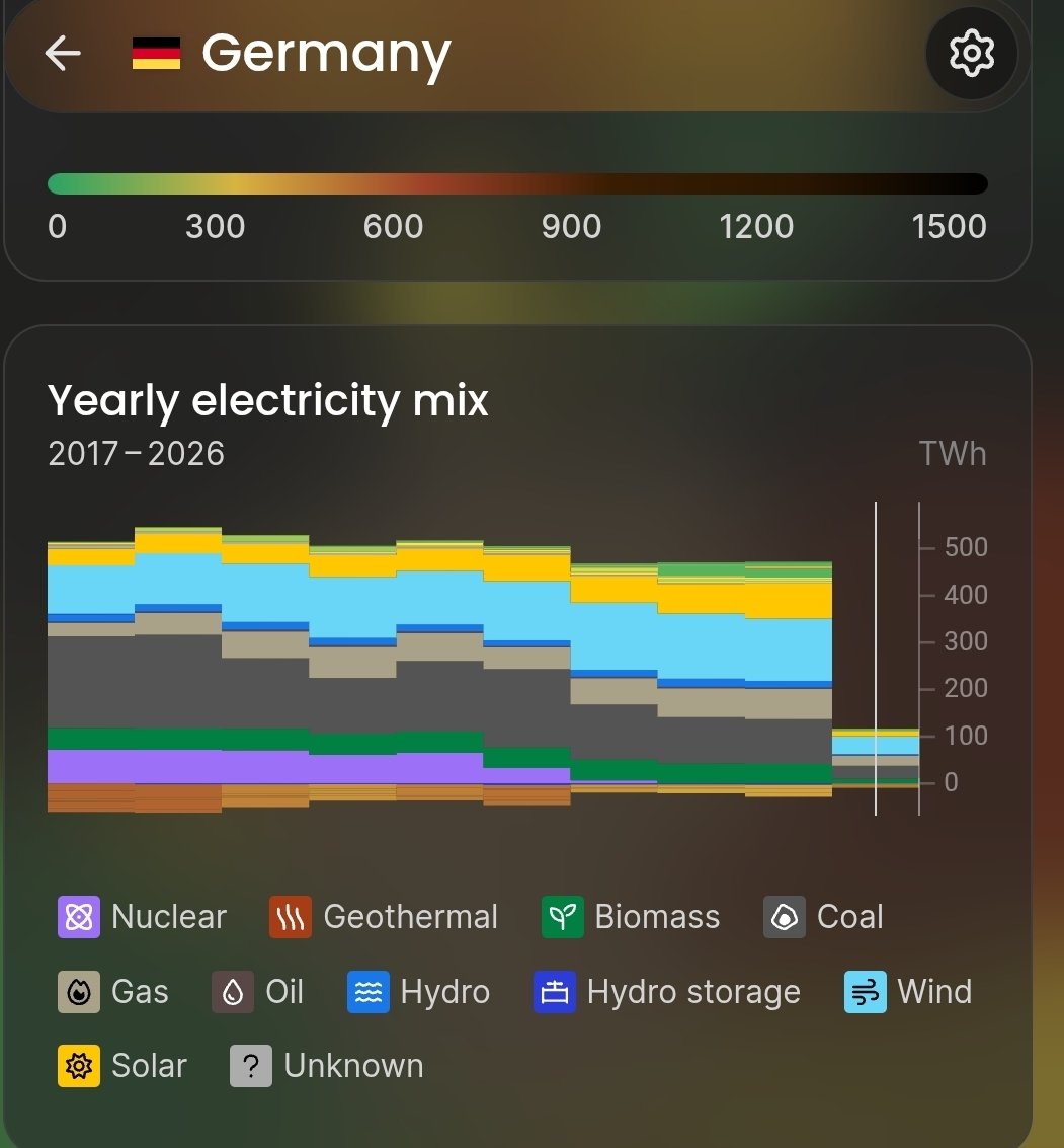 Razvan Florea tweet media