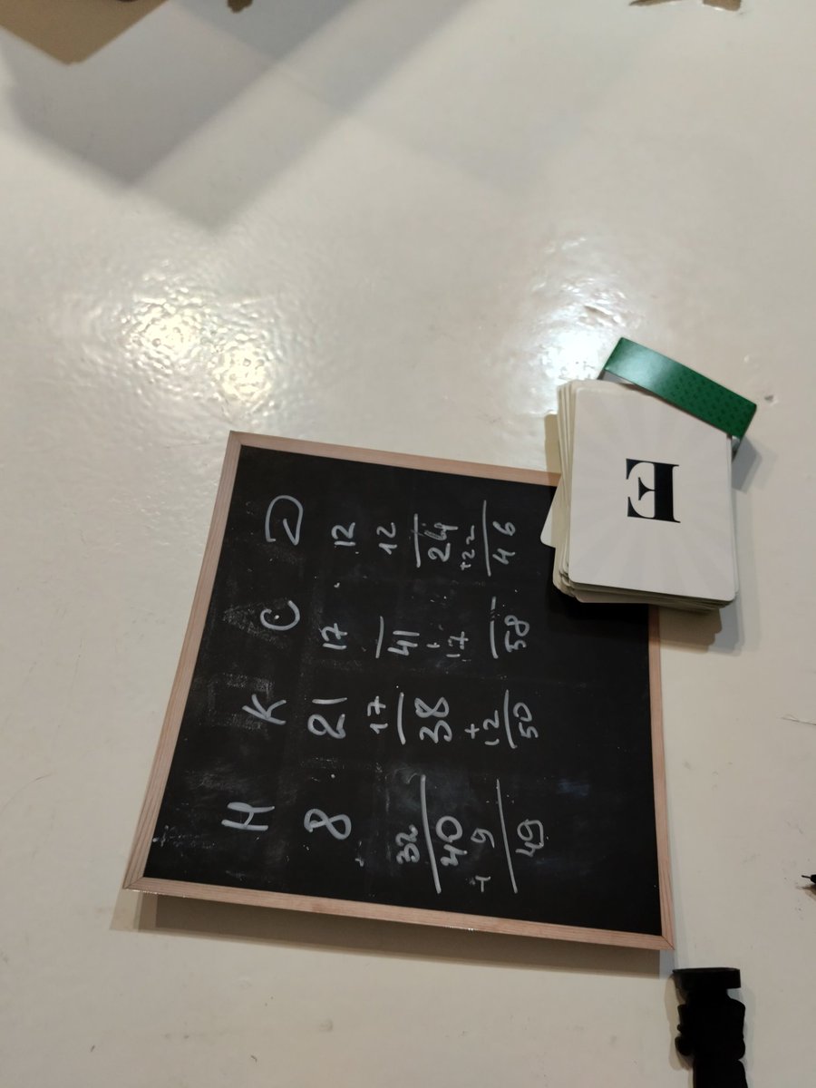 замечтально посидели с девочками сегодня. и я выиграла в от начала до конца🥰😍🖤!!!