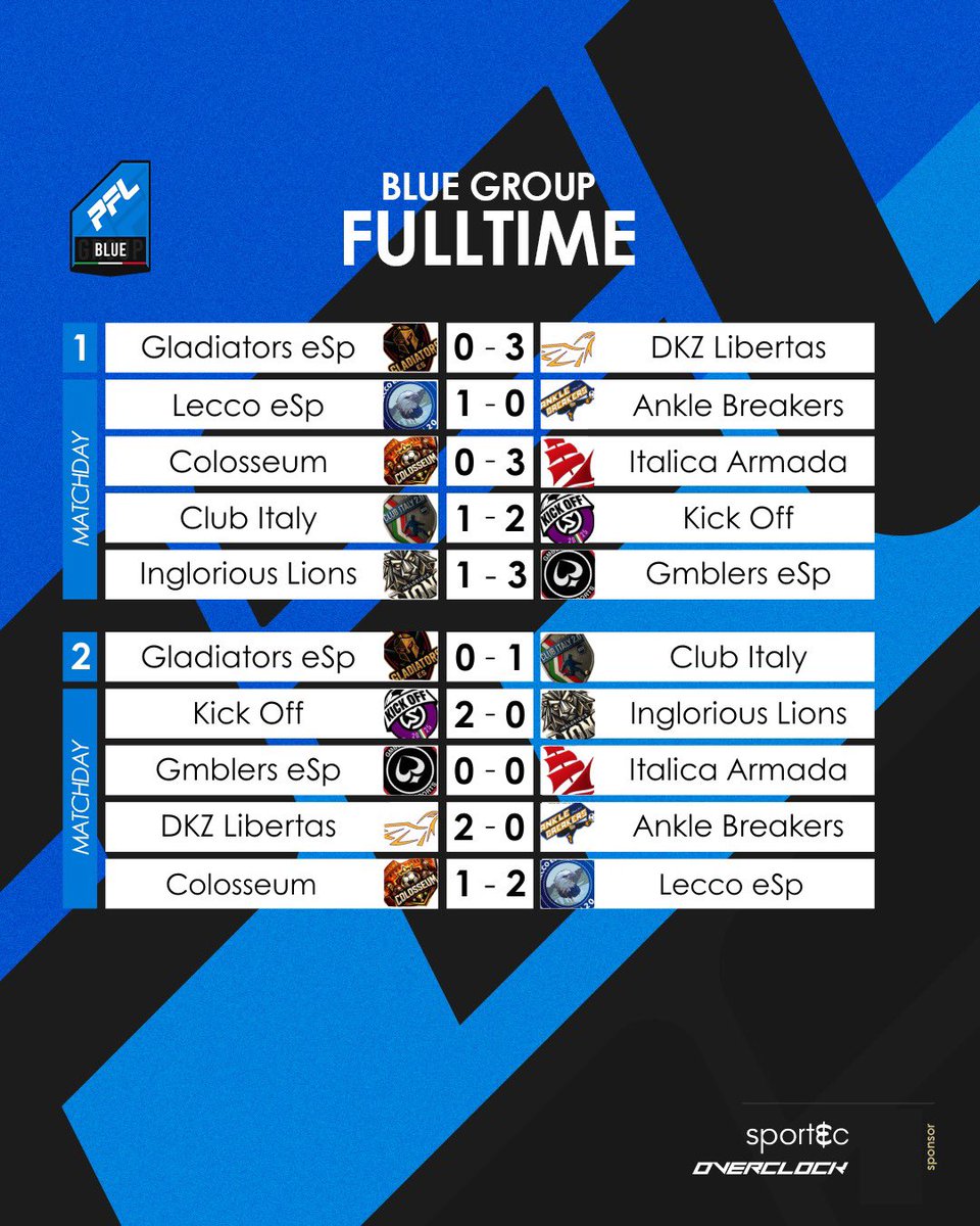 PFL ITALIA tweet media