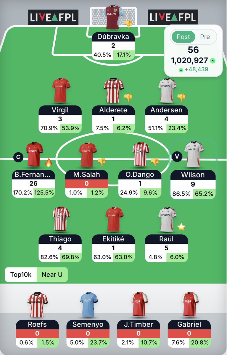 FPL Manager 🇬🇧 🇸🇴 tweet media