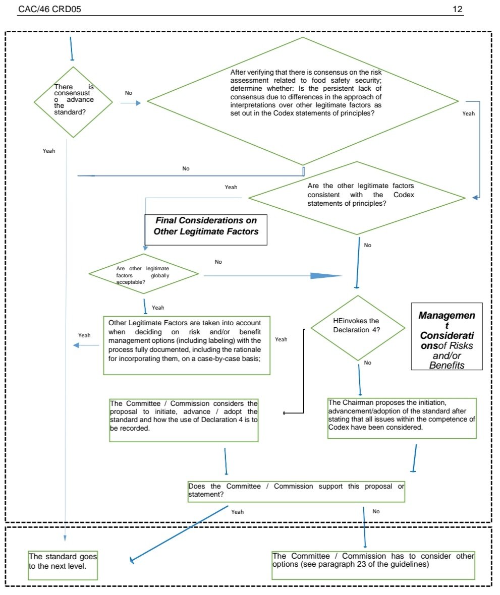 MarcoAPinoM's tweet image. Important to understand. Thanks #Codex