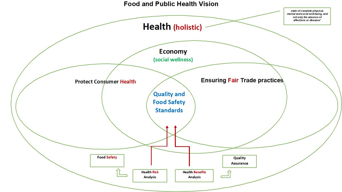 MarcoAPinoM's tweet image. Important to understand. Thanks #Codex