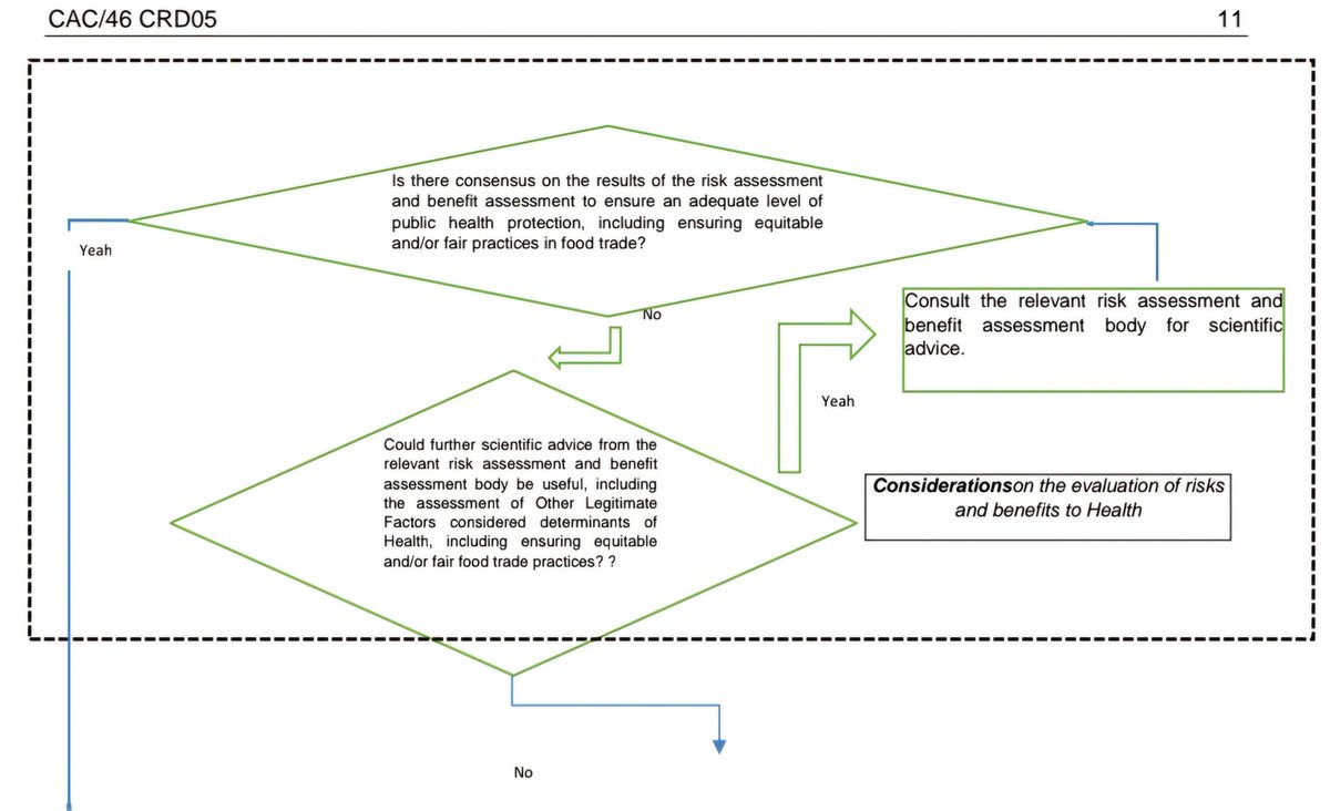 MarcoAPinoM's tweet image. Important to understand. Thanks #Codex