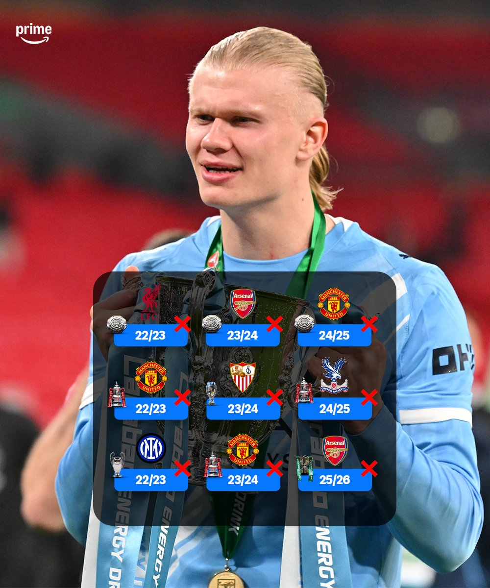 Prime Video Sport UK tweet media