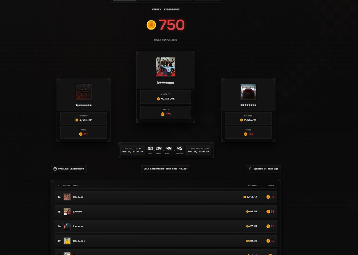 Rains Spartan tweet media