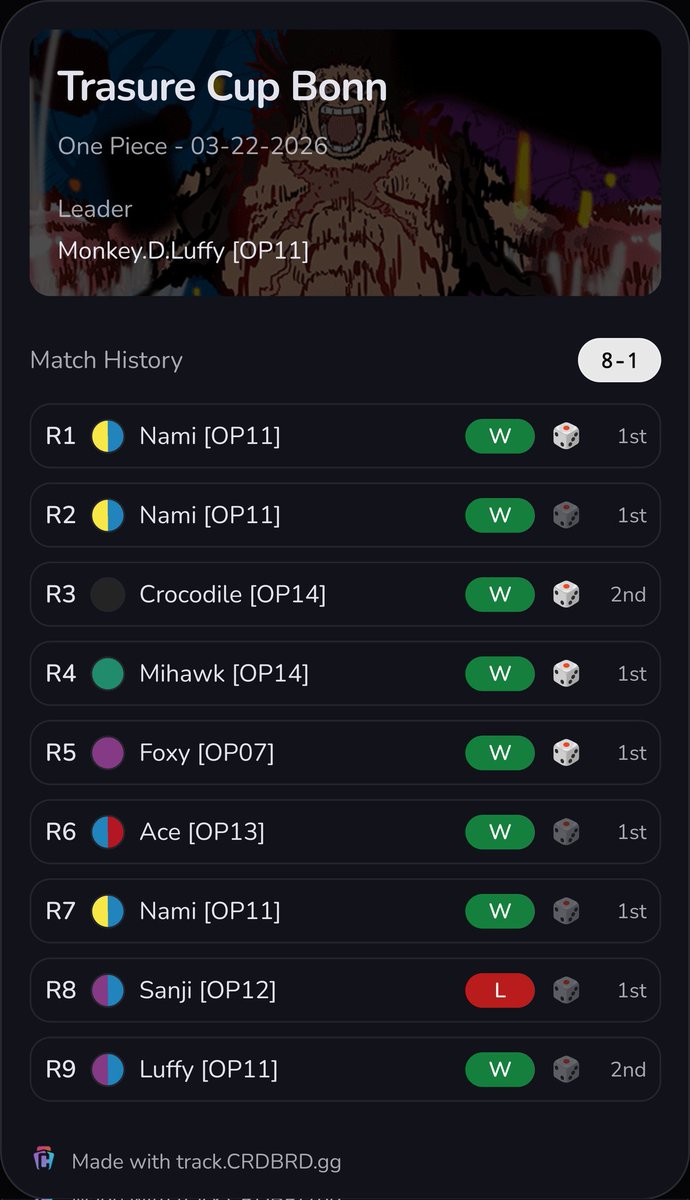 GunomaBot tweet media
