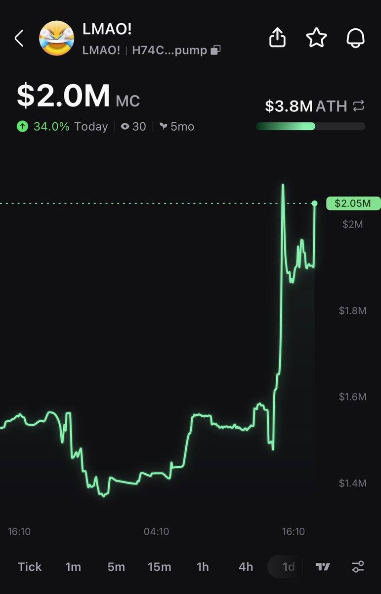 Pump.fun Ecosystem tweet media