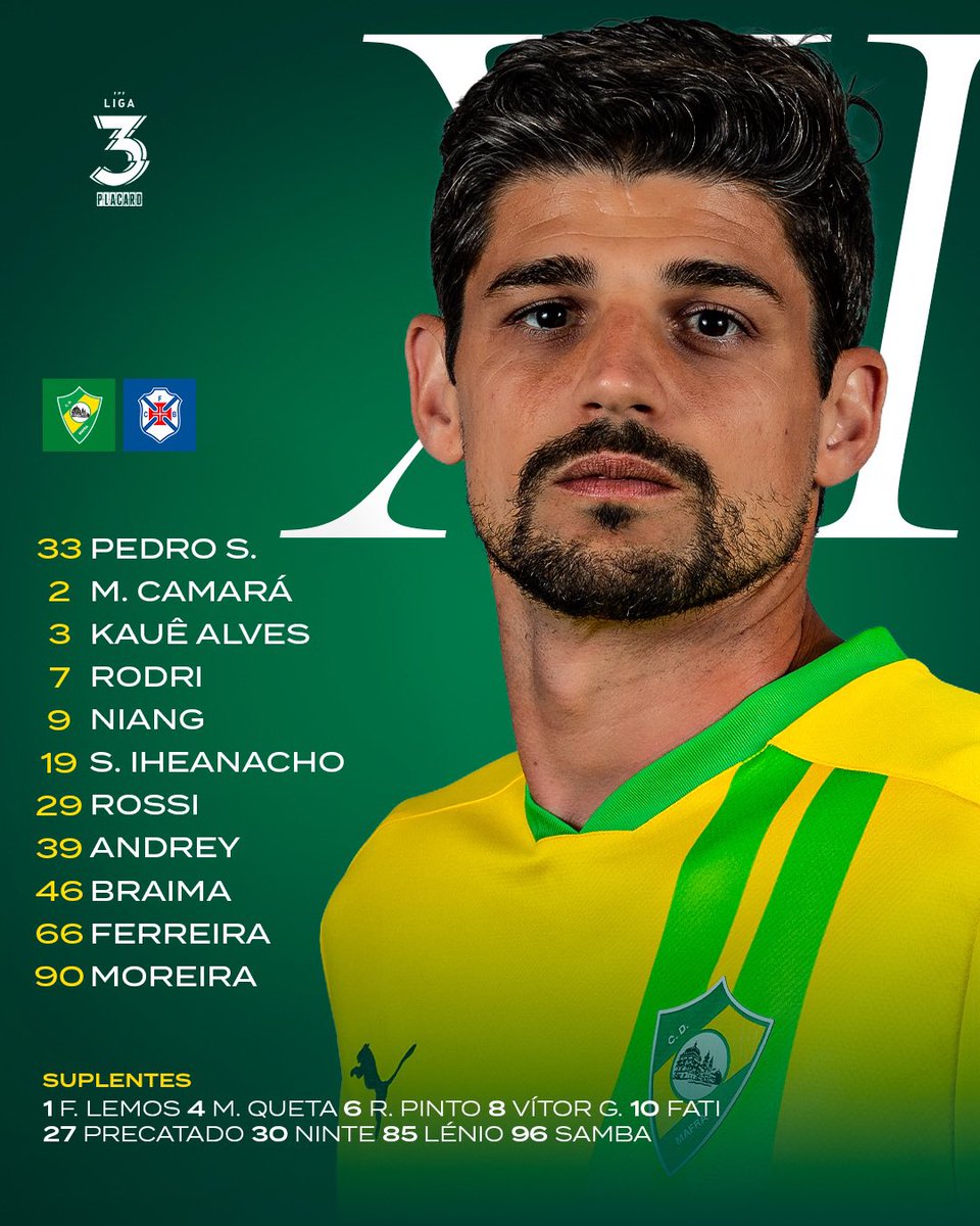 Clube Desportivo de Mafra tweet media