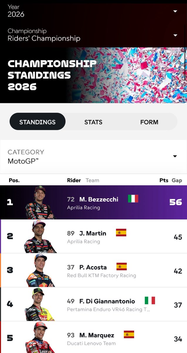 Je garde ça pour l’histoire