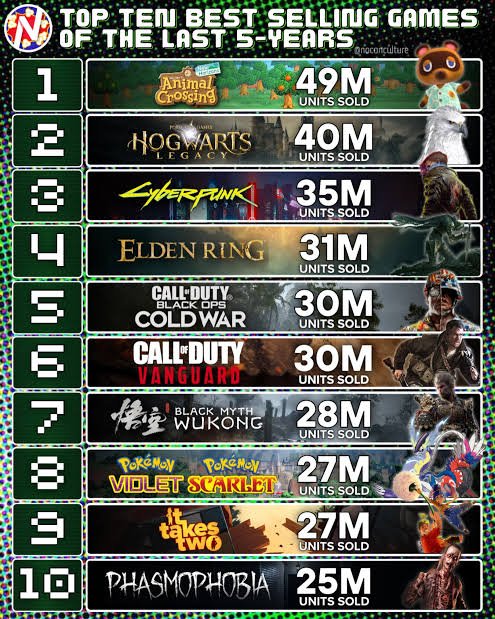 Constantine XI Dragaš Palaeologus tweet media