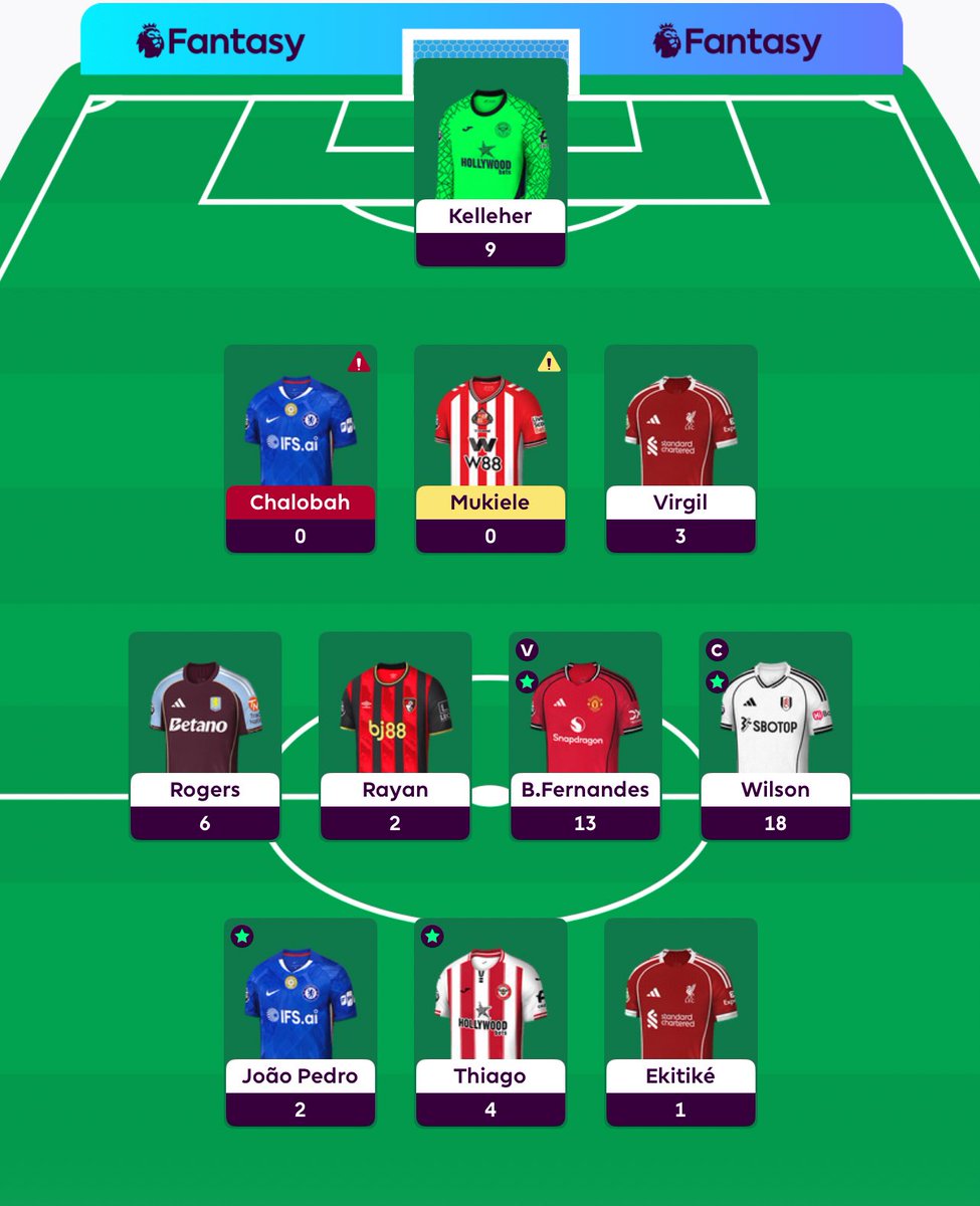 Labor FC tweet media