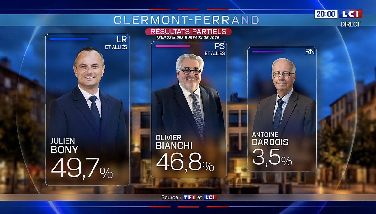 Kunta van den Kinté  tweet media