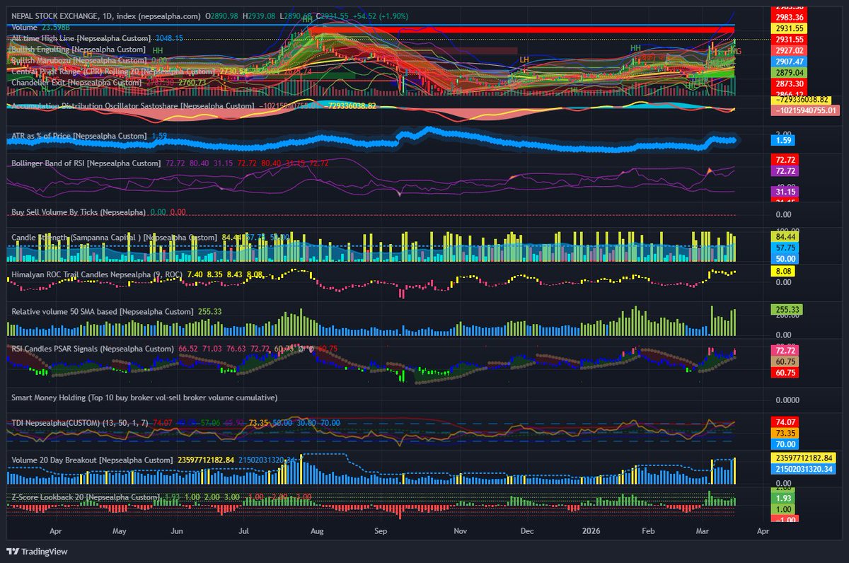 RocketMan tweet media