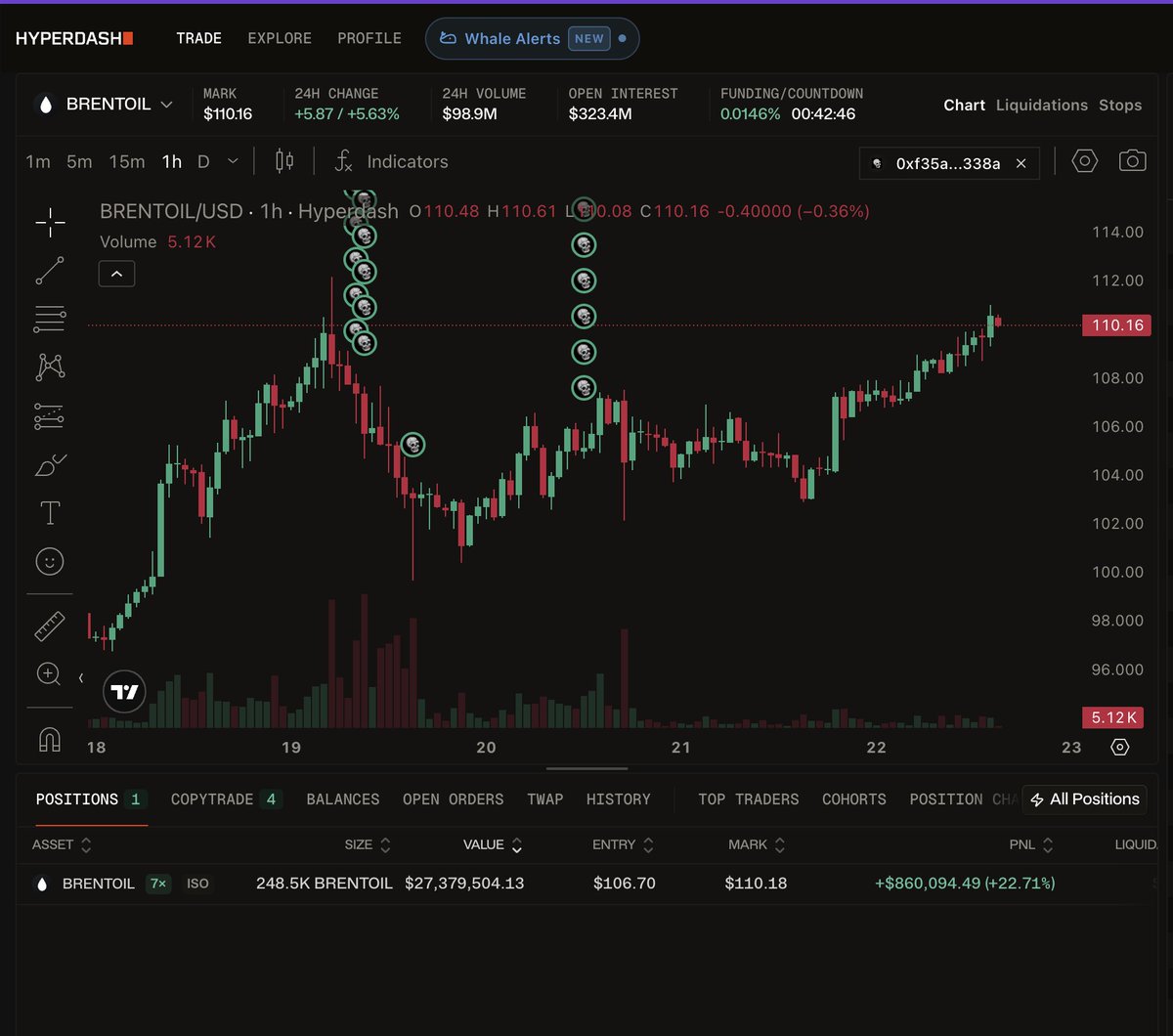 Hyperliquid Traders tweet media