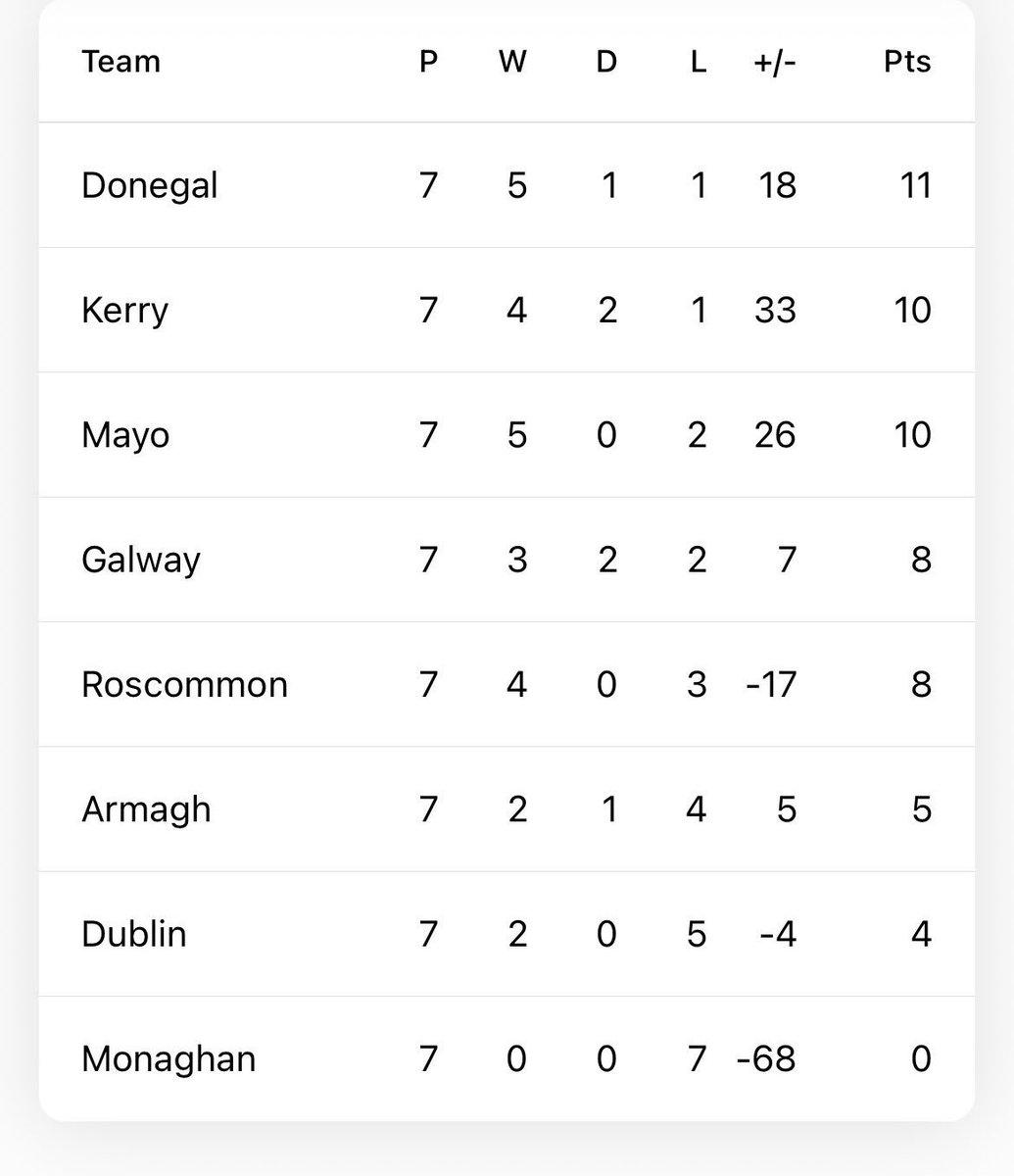 Finnster 🇶🇦 tweet media