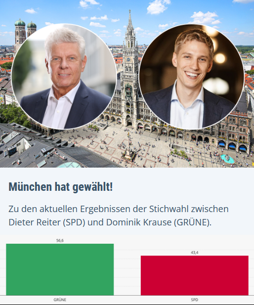 Die Zukunft ist Grün 🍵🇪🇺 tweet media