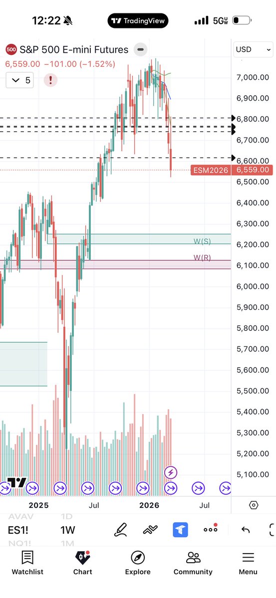 PulseWhisper AI. TraderMind tweet media